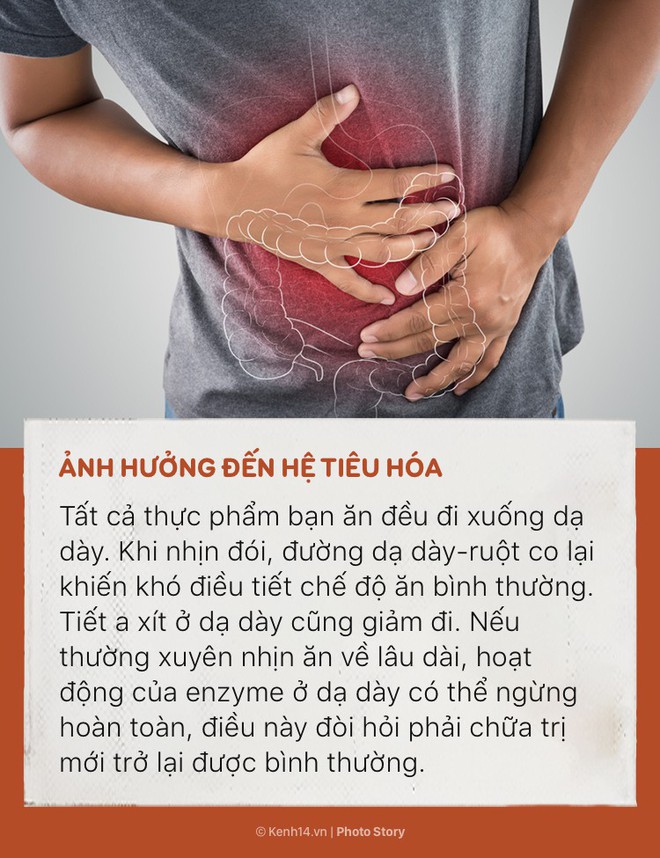 Bỏ bữa, ăn không đủ lại có những tác hại nguy hiểm tới sức khoẻ như thế này - Ảnh 3.