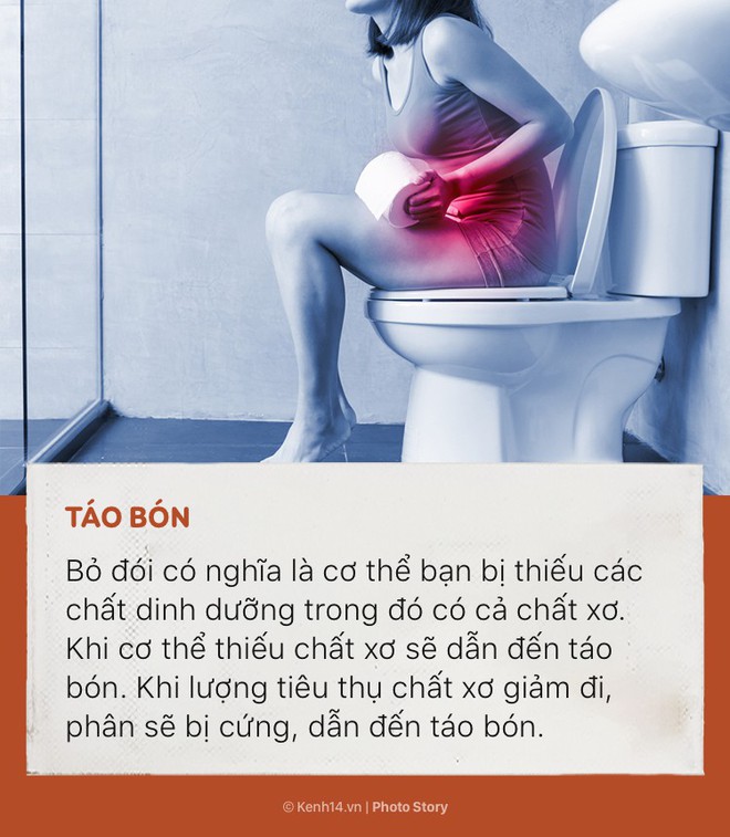 Bỏ bữa, ăn không đủ lại có những tác hại nguy hiểm tới sức khoẻ như thế này - Ảnh 5.