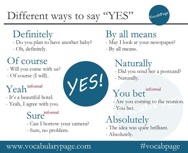 Những từ hay ho có thể dùng thay thế cho Yes trong Tiếng Anh - Ảnh 1.