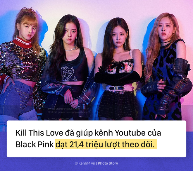 Cùng nhìn lại những thành tích cực khủng mà Black Pink đã làm được với Kill This Love - Ảnh 13.