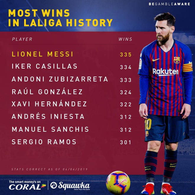 G&atilde; đi&ecirc;n Diego Costa chửi thẳng mặt trọng t&agrave;i, Atletico Madrid d&acirc;ng chức v&ocirc; địch v&agrave;o tay Barcelona - Ảnh 10.