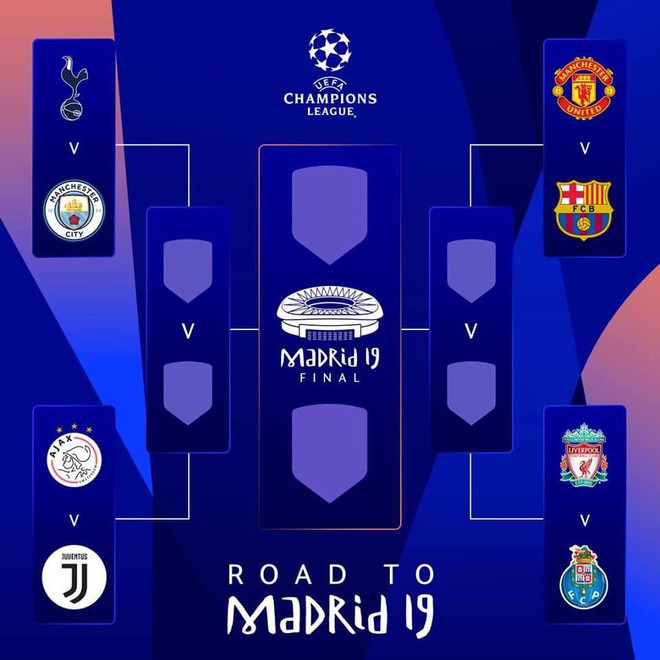 Lịch thi đấu Champions League đêm nay: Tâm điểm siêu đại chiến Manchester United - Barcelona - Ảnh 1.