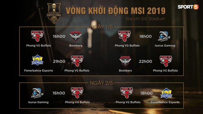 Vài điều thú vị về ry0ma, chàng game thủ tài năng gốc Việt muốn loại Phong Vũ Buffalo khỏi MSI 2019 - Ảnh 5.