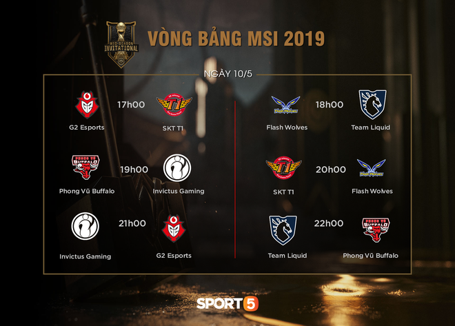 Lịch thi đấu vòng bảng MSI 2019 ngày 10/5: Phong Vũ Buffalo đối đầu nhà vô địch thế giới, Faker chạm trán bản sao đến từ châu Âu - Ảnh 1.