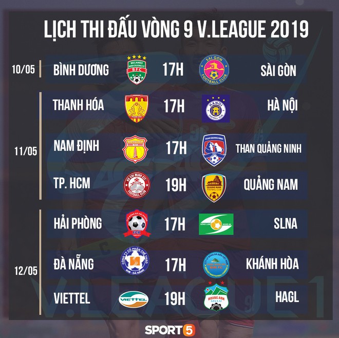 Lịch thi đấu V.League vòng 9 ngày 11/05: Bùi Tiến Dũng trở về tái ngộ đội bóng quê hương - Ảnh 2.