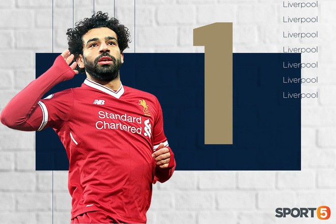 Những con số ấn tượng nhất Ngoại hạng Anh 2018/19: Kẻ về nhì vĩ đại Liverpool và những kỷ lục lần đầu được thiết lập - Ảnh 2.