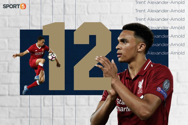 Những con số ấn tượng nhất Ngoại hạng Anh 2018/19: Kẻ về nhì vĩ đại Liverpool và những kỷ lục lần đầu được thiết lập - Ảnh 7.