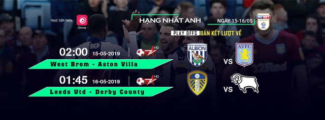 Lịch thi đấu b&aacute;n kết lượt về v&ograve;ng play-off tranh v&eacute; vớt l&ecirc;n chơi ở Ngoại hạng Anh: Bốn đội b&oacute;ng tranh hai chiếc v&eacute; dự trận cầu 3 ngh&igrave;n tỷ VNĐ - Ảnh 1.