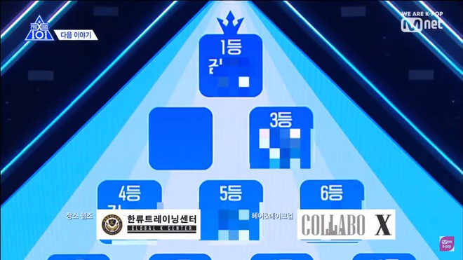 Thần thái đỉnh của 2 cái tên hot nhất, cạnh tranh ngôi vị số 1 của Produce X 101 - Ảnh 9.