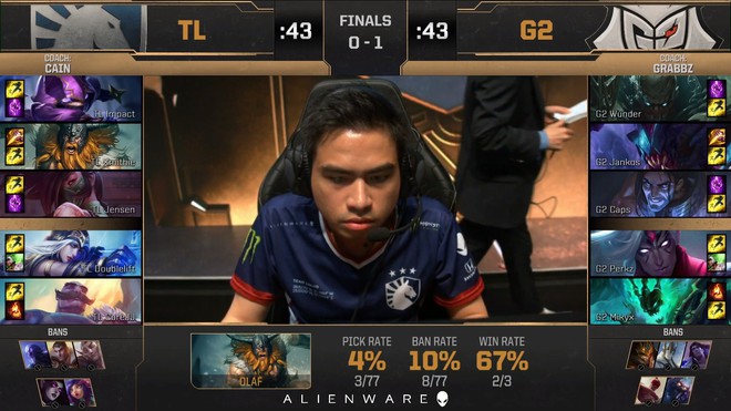 G2 Esports 3-0 Team Liquid: Hủy diệt Liquid, những người con xa xứ của Việt Nam chính thức vô địch MSI 2019 - Ảnh 3.