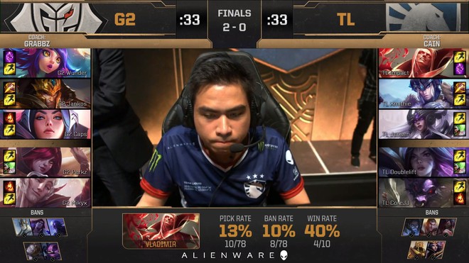 G2 Esports 3-0 Team Liquid: Hủy diệt Liquid, những người con xa xứ của Việt Nam chính thức vô địch MSI 2019 - Ảnh 5.