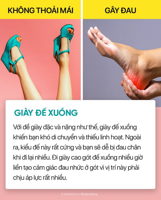 Hóa ra những đôi giày, dép thân quen này lại ảnh hưởng nhiều đến sức khỏe bạn đến vậy - Ảnh 6.