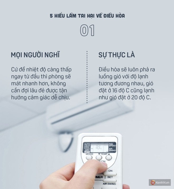 Thông não 5 hiểu lầm tai hại về điều hòa ngay lập tức kẻo có ngày hối không kịp - Ảnh 1.