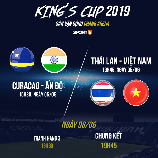 Kings Cup còn chưa khởi tranh, báo Thái đã lo sốt vó đội nhà thất bại trước Việt Nam vì lý do này - Ảnh 3.