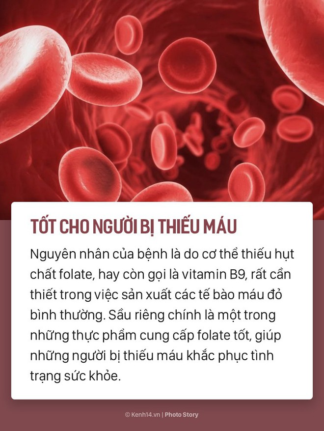 Tuy có hơi nặng mùi nhưng ăn sầu riêng sẽ mang đến rất nhiều lợi ích cho sức khoẻ  - Ảnh 13.