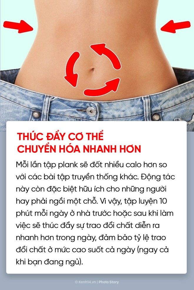 Không chỉ giúp săn chắc cơ bụng, đẩy bay mỡ thừa mà plank còn nhiều lợi ích tuyệt vời khác với cơ thể chúng ta - Ảnh 3.