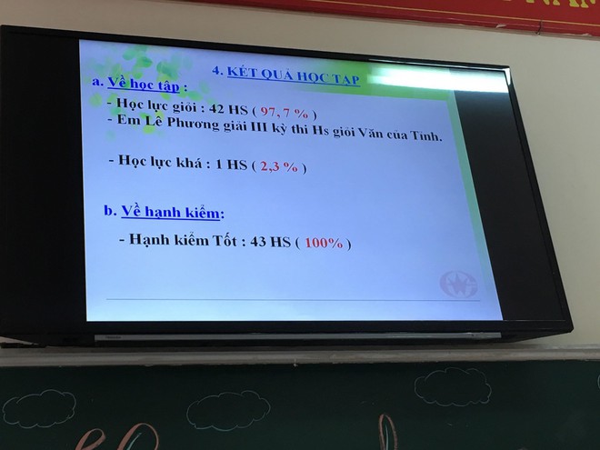 Cả lớp 42/43 học sinh giỏi, Sở y&ecirc;u cầu giải tr&igrave;nh - Ảnh 1.