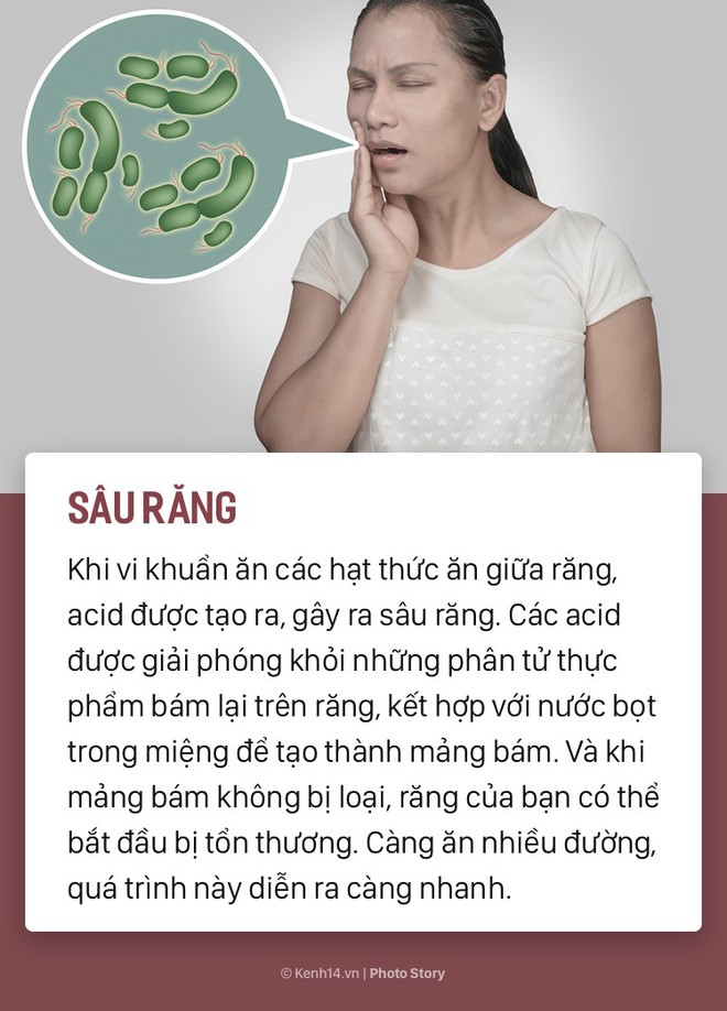 Cơ thể bạn sẽ phản ứng lại việc ti&ecirc;u thụ qu&aacute; nhiều đồ ngọt với những dấu hiệu n&agrave;y  - Ảnh 9.