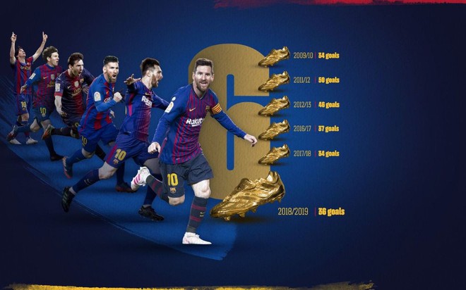 Nhận danh hiệu cao quý cho người ghi bàn nhiều nhất châu Âu, Messi bất ngờ nói không quan tâm và chính anh đã tiết lộ lý do đằng sau - Ảnh 1.