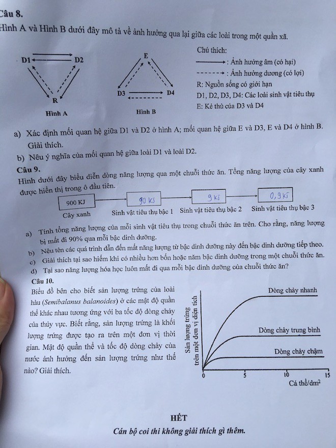 Đề thi Sinh học vào lớp 10 chuyên Khoa học Tự nhiên Hà Nội - Ảnh 4.