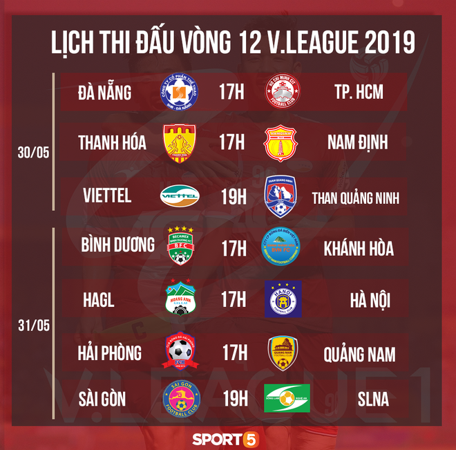 Đức Chinh nổ súng hạ gục đội đầu bảng V.League 2019, Tân binh U23 Việt Nam giúp Thanh Hóa nối dài mạch thắng - Ảnh 7.