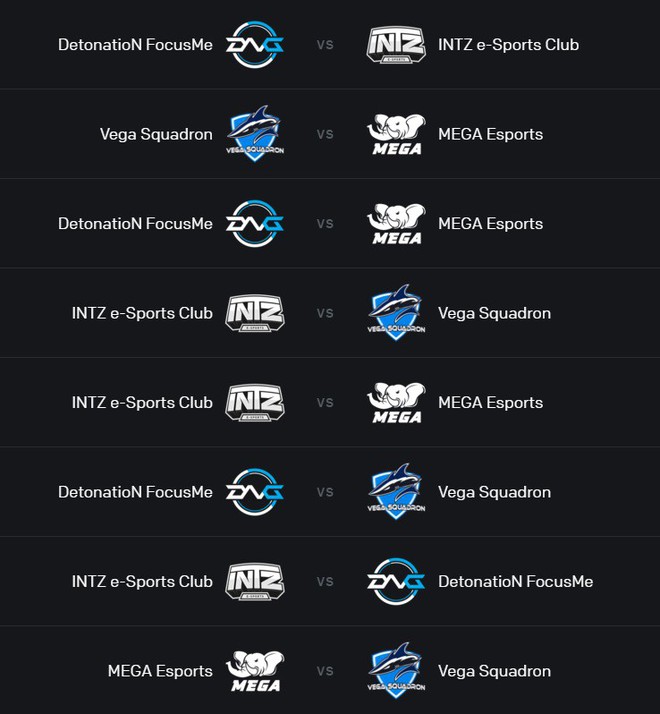 Lịch thi đấu MSI 2019 h&ocirc;m nay (5/5): Chờ đợi những sự bất ngờ - Ảnh 2.