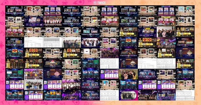 Tr&ugrave;ng ng&agrave;y kỉ niệm chiến thắng đầu ti&ecirc;n, BTS hay TWICE l&agrave; chủ nh&acirc;n của chiếc c&uacute;p đầy &yacute; nghĩa h&ocirc;m nay? - Ảnh 3.