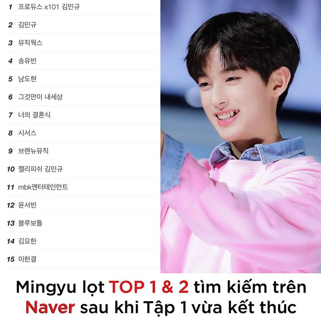 Produce X 101: Cả khán phòng đứng hình khi anh chàng giống Mingyu (SEVENTEEN) và Cha Eunwoo (ASTRO) bước vào - Ảnh 2.