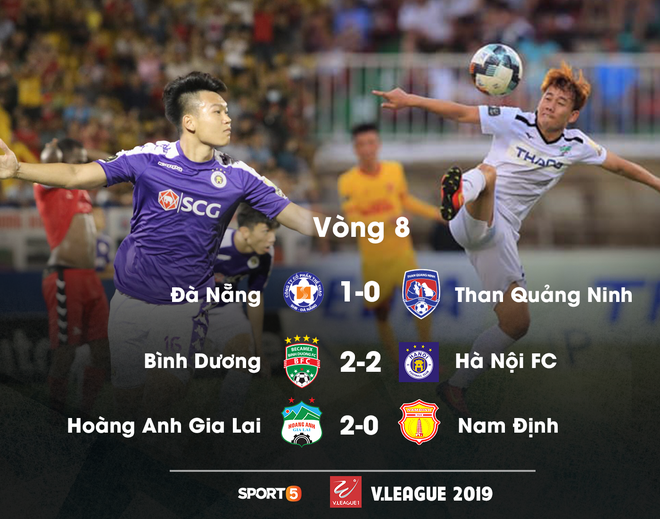 Vòng 8 V.League 2019: Các tuyển thủ U23 Việt Nam thi nhau lập siêu phẩm - Ảnh 4.