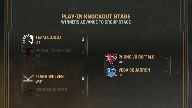 Lịch thi đấu MSI 2019 (7/5): Ngày phán quyết của Phong Vũ Buffalo - Ảnh 1.