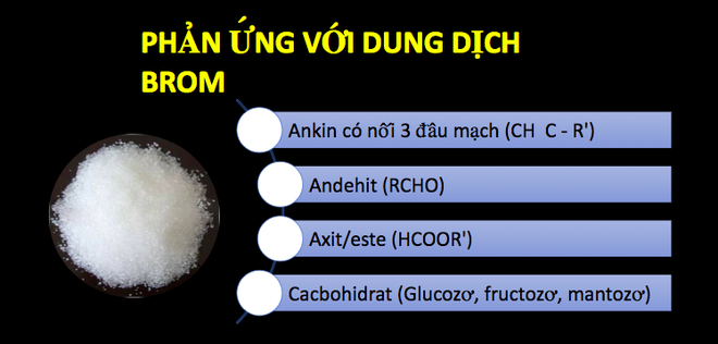 Ôn thi THPT Quốc gia môn Hoá học: Những dạng bài thường gặp liên quan đến dung dịch Bạc Nitrat  - Ảnh 1.