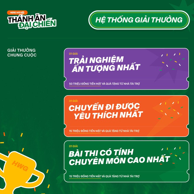 Cuộc chiến thánh ăn đã chính thức bắt đầu: Here We Go 2019 khởi động với tổng giá trị giải thưởng lên tới 600 triệu - Ảnh 5.