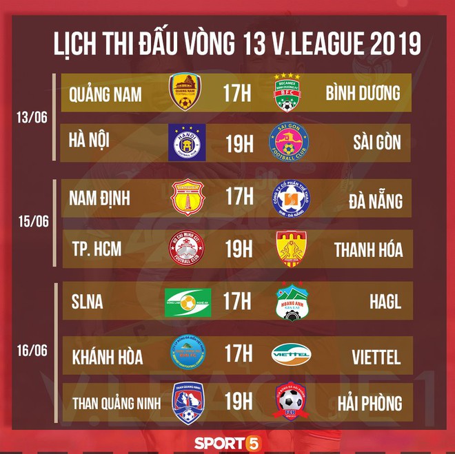 Vừa về Việt Nam, Quế Ngọc Hải, Tiến Dũng nhận tin không vui trước vòng 13 V.League 2019 - Ảnh 2.