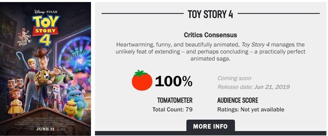 Toy Story 4 được khen ngợi tuyệt đối với 100% phiếu bé ngoan tròn trĩnh từ giới phê bình - Ảnh 1.