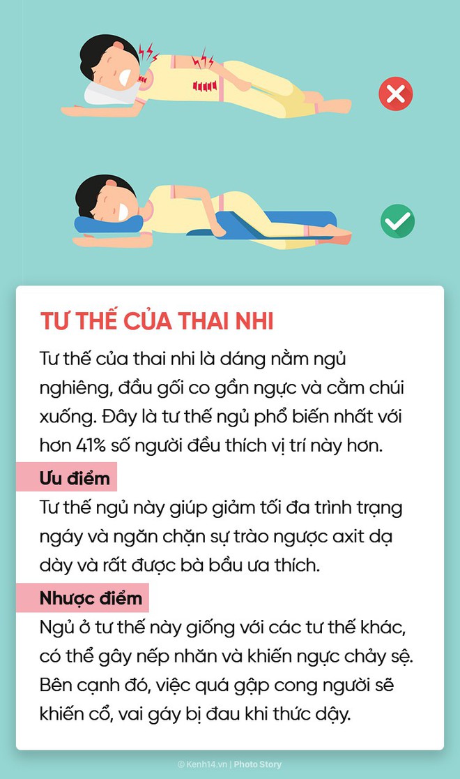 Điểm danh 6 tư thế ngủ quen thuộc để chọn riêng cho mình phương án phù hợp nhất - Ảnh 7.