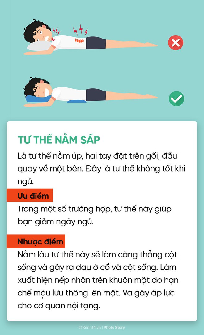 Điểm danh 6 tư thế ngủ quen thuộc để chọn riêng cho mình phương án phù hợp nhất - Ảnh 3.