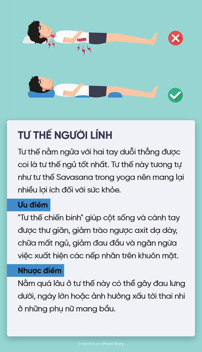 Điểm danh 6 tư thế ngủ quen thuộc để chọn riêng cho mình phương án phù hợp nhất - Ảnh 11.