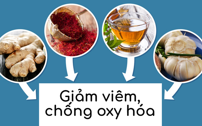 Lựa chọn đúng thực phẩm để xoa dịu cơn đau khớp - Ảnh 3.