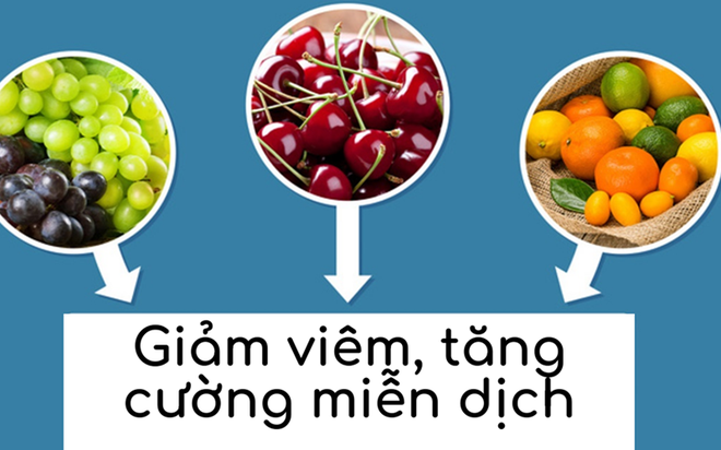 Lựa chọn đúng thực phẩm để xoa dịu cơn đau khớp - Ảnh 4.