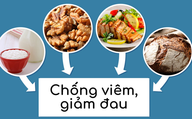 Lựa chọn đúng thực phẩm để xoa dịu cơn đau khớp - Ảnh 5.