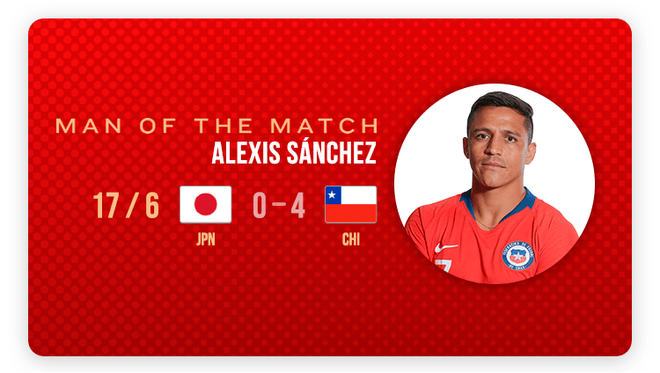 &Aacute; qu&acirc;n ch&acirc;u &Aacute; thảm bại trước đội b&oacute;ng từng hai lần li&ecirc;n tiếp đẩy Messi v&agrave; tuyển Argentina xuống vực s&acirc;u thất vọng - Ảnh 9.