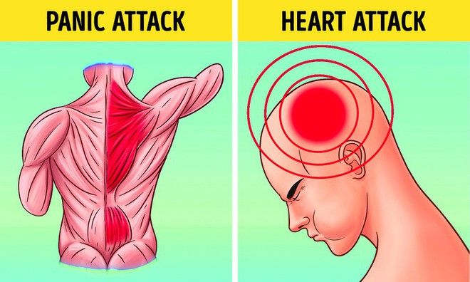 Đây là 6 loại bệnh thường rất dễ bị chẩn đoán nhầm với những bệnh khác, đặc biệt là bệnh số 3 - Ảnh 5.