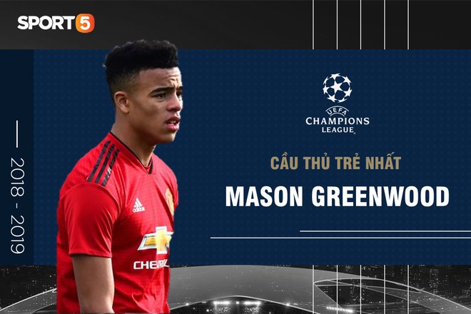 Những con số ấn tượng ở UEFA Champions League 2018/2019 - Ảnh 8.