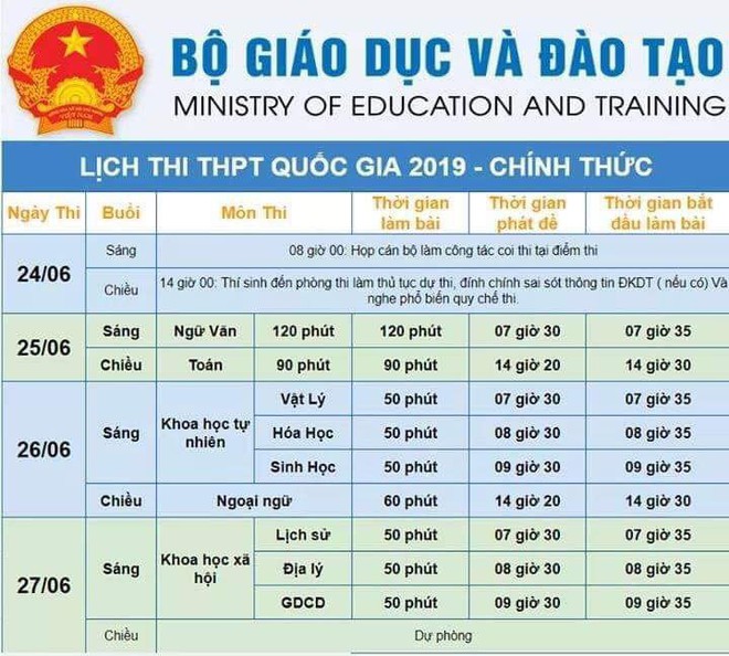 Cha đẩy xe lăn đưa con đến trường thi làm thủ tục thi THPT Quốc gia 2019 - Ảnh 10.