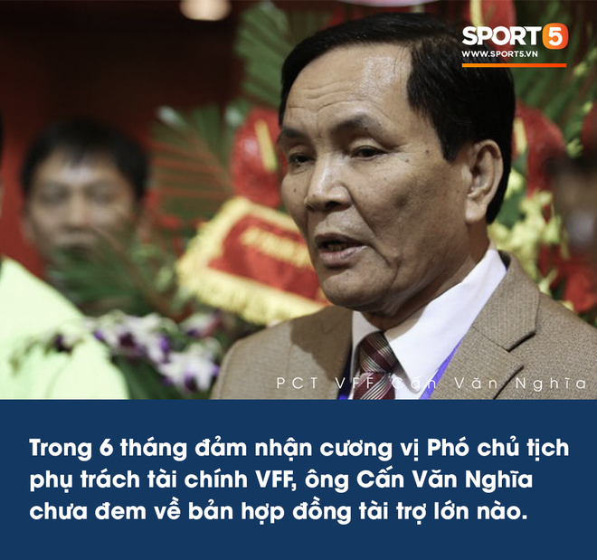 Phó chủ tịch tài chính VFF vừa từ chức: Bị tố tham nhũng, làm thất thoát hơn 300 tỷ đồng tiền thuế - Ảnh 3.