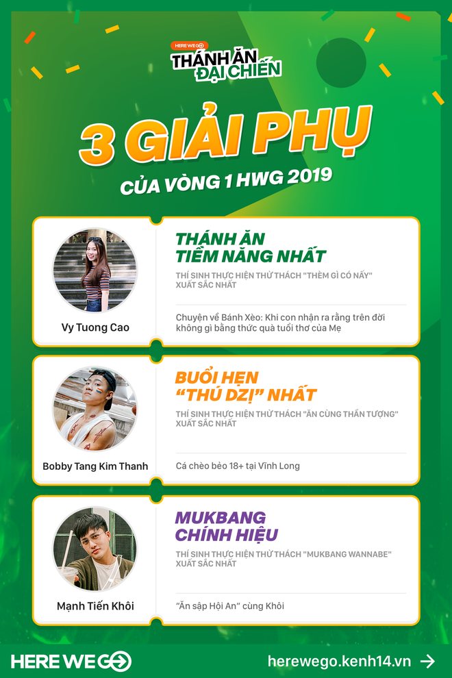 NÓNG: Công bố Top 10 thí sinh xuất sắc nhất bước vào vòng 2 Here We Go và 3 giải phụ cho các “Thánh ăn truyền cảm hứng”, cuộc đua chính thức vào hồi gay cấn! - Ảnh 13.