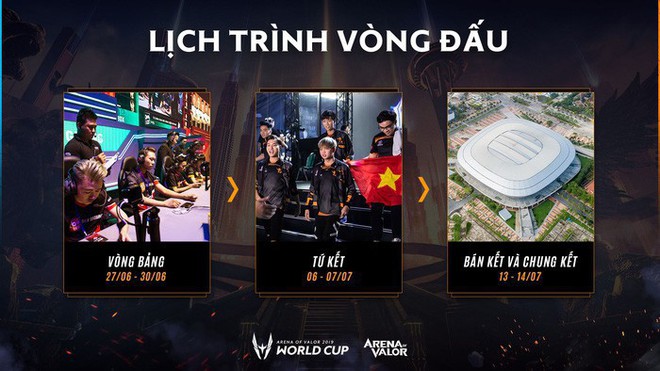 Ngày khai mạc AWC 2019: Ara toả sáng, Việt Nam WildCard (Box Gaming) có ván đấu quá cảm xúc trước người Thái - Ảnh 22.