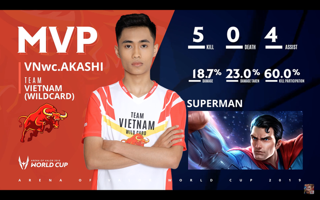 Việt Nam WildCard (Box Gaming) có trận hoà đáng tiếc trong trận mở màn AWC 2019 - Ảnh 18.