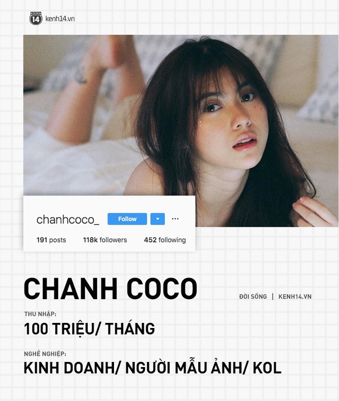 Gái xinh và Youtuber không học hành nhiều, chụp dăm ba cái ảnh hay lên mạng chém gió vẫn kiếm trăm triệu: Ngon ăn thế ư? - Ảnh 3.