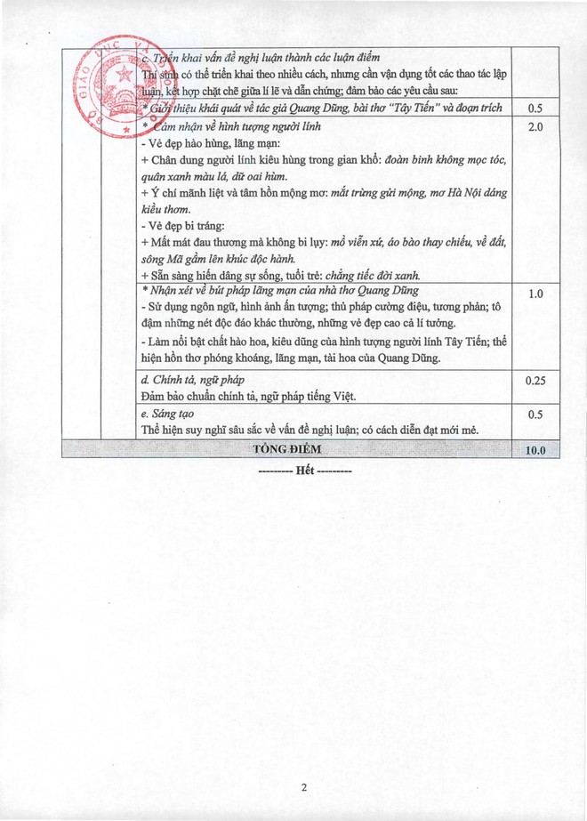 Đáp án môn Ngữ Văn THPT quốc gia 2019 chính thức từ Bộ GD&ĐT - Ảnh 6.